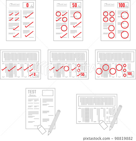 試卷及評分結果 98819882