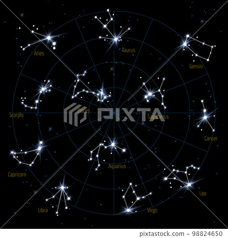 Zodiac constellation in night sky background Stock