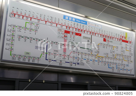 Fares at Woody Town Chuo Station on the Kobe Electric Railway Koentoshi Line Fares at Woody Town Chuo Station on the Kobe Electric Railway Koentoshi Line 98824805
