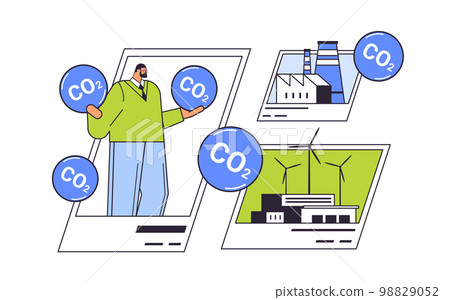 government payment for burning fossil fuels and make dioxide air pollution carbon tax and CO2 emissions 98829052