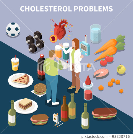 Cholesterol Isometric Concept 98830716