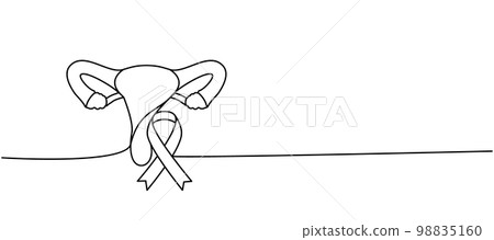 Human reproductive system with ribbon one line continuous drawing. Cancer awareness ribbon, AIDS tape continuous one line illustration. 98835160