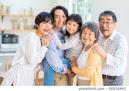 Family three generations parent and child child family lifestyle living Family three generations parent and child child family lifestyle living 98838442