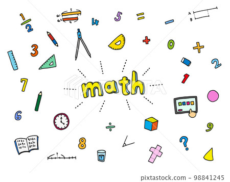 Arithmetic illustration 98841245