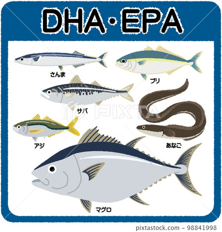 Illustration of DHA and EPA 98841998