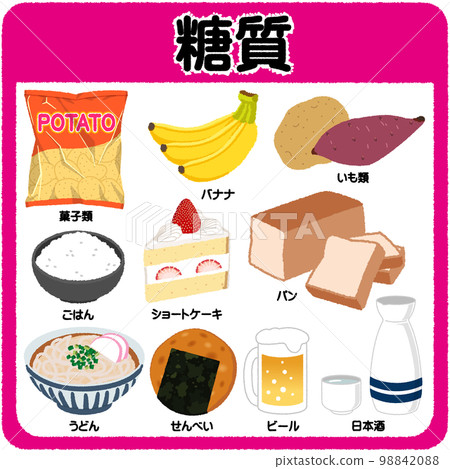 sugar illustration sugar illustration 98842088