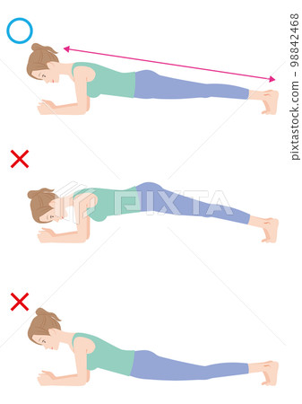 Plank Good example Bad example - Stock Illustration [98842468] - PIXTA