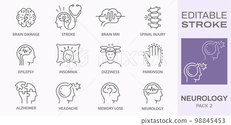 Neurology icons, such as Alzheimer, Parkinson, insomnia, brain mri and more. Editable stroke. Neurology icons, such as Alzheimer, Parkinson, insomnia, brain mri and more. Editable stroke. 98845453