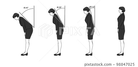 一群女員工以 15 度、30 度和 45 度角度禮貌鞠躬的橫向插圖。 一群女員工以 15 度、30 度和 45 度角度禮貌鞠躬的橫向插圖。 98847025
