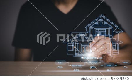 Engineering and architecture drawings and mini home model concept, Engineer man writing of architect starting draw a house blueprint on the desk in the home office, work from home, Real estate offer 98849280