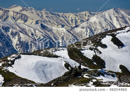 從長嶽山看到的東釜根和浦銀座連峰 98854960