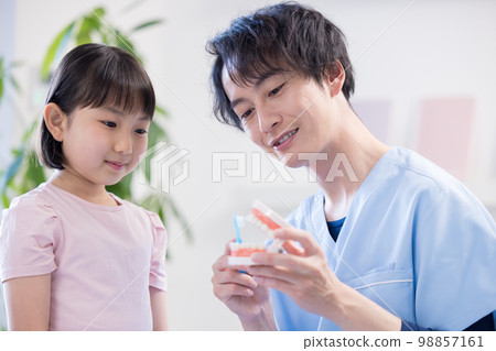 從牙醫那裡接受刷牙指導的女孩 98857161