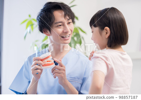Girl receiving tooth brushing instruction from a dentist Girl receiving tooth brushing instruction from a dentist 98857187