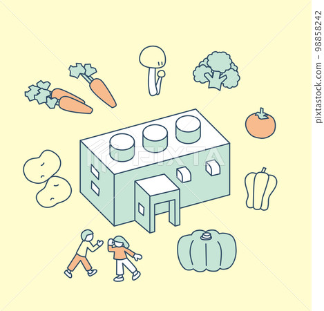 Nutrients such as vegetables, fruits and mushrooms. 98858242