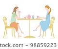 Two people drinking tea in a cafe 98859223