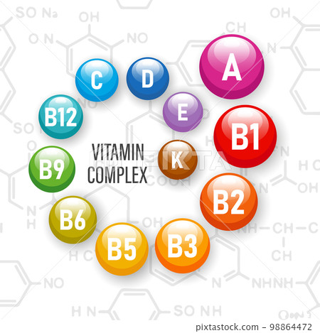 Healthy nutrition vitamin complex.Illustration of vitamin icons on the background of chemical formulas. The concept of medicine and healthcare. Vector 98864472