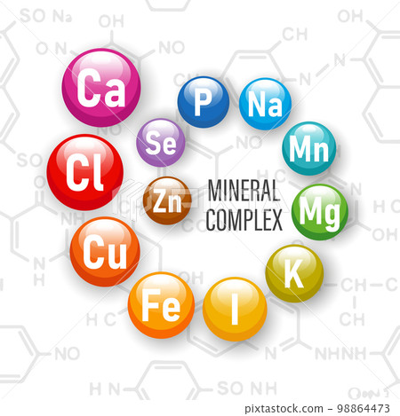 Healthy nutrition mineral complex.Illustration of mineral icons on the background of chemical formulas. The concept of medicine and healthcare. Vector 98864473