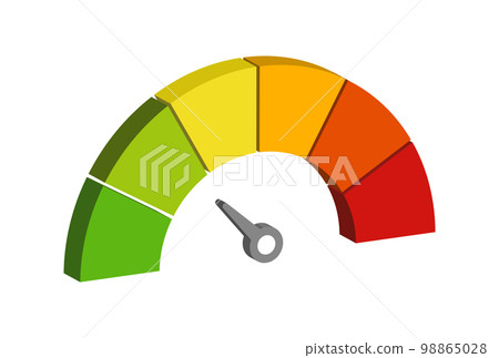 Vector 3d icon speedometer meter with arrow for dashboard with green, yellow, orange and red indicators. Gauge of tachometer. Low, medium, high and risk levels. Bitcoin fear and greed index Vector 3d icon speedometer meter with arrow for dashboard with green, yellow, orange and red indicators. Gauge of tachometer. Low, medium, high and risk levels. Bitcoin fear and greed index 98865028