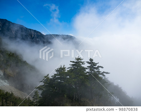 Landscape of Southern Cross-Island Highway in Taitung, Taiwan. Landscape of Southern Cross-Island Highway in Taitung, Taiwan. 98870838