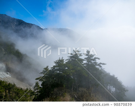 Landscape of Southern Cross-Island Highway in Taitung, Taiwan. Landscape of Southern Cross-Island Highway in Taitung, Taiwan. 98870839