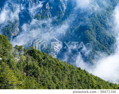 Landscape of Southern Cross-Island Highway in Taitung, Taiwan. Landscape of Southern Cross-Island Highway in Taitung, Taiwan. 98871100