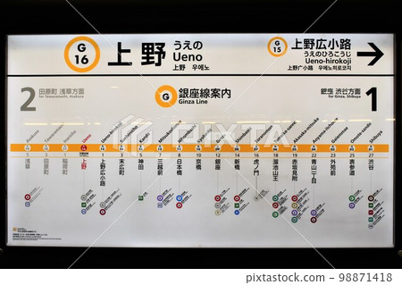 上野站（東京地鐵銀座線）站名牌 98871418