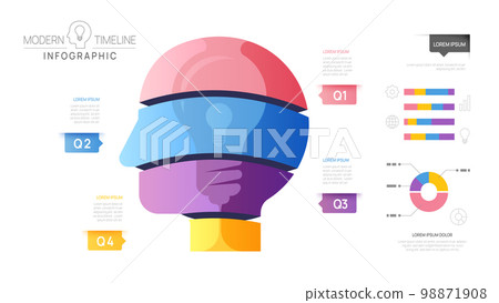 Infographic Timeline diagram template for education. 4 Steps Modern roadmap with head topics, for vector infographics, flow charts, presentations. 98871908