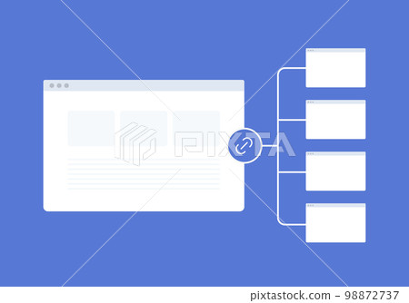 Internal Links SEO optimization concept illustration. Hyperlinks link to important pages on the same domain. Keyword-Rich Anchor Text links help search engine robots find and understand website pages Internal Links SEO optimization concept illustration. Hyperlinks link to important pages on the same domain. Keyword-Rich Anchor Text links help search engine robots find and understand website pages 98872737