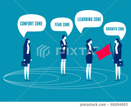 Stepping outside comfort zone. Business zone vector illustration 98894805