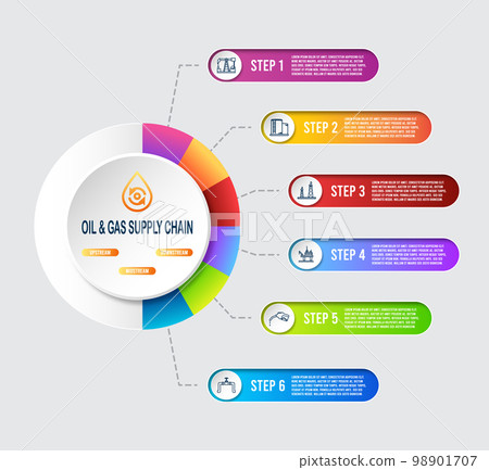 Gas and oil industry platform infographics chart design template with icons and 6 options. Can be used for Timeline, Diagram, presentations. Vector illustration eps10 Gas and oil industry platform infographics chart design template with icons and 6 options. Can be used for Timeline, Diagram, presentations. Vector illustration eps10 98901707