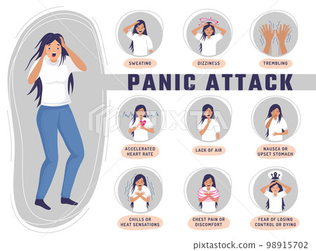 Panic attack infographic. Medical symptoms of fear aniety problem recent vector medical poster template with place for text 98915702