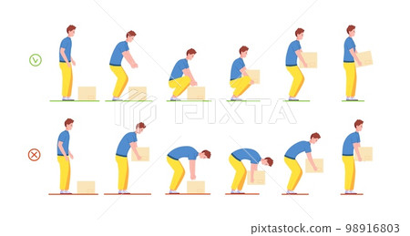 Proper lifting. Correctly and wrong heavy box lift technique, good loadman posture for moving or loading heaviness, safety body bending ergonomic pose, splendid vector illustration Proper lifting. Correctly and wrong heavy box lift technique, good loadman posture for moving or loading heaviness, safety body bending ergonomic pose, splendid vector illustration 98916803