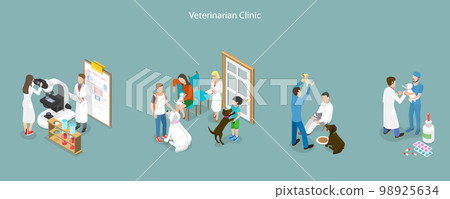 3D Isometric Flat Vector Conceptual Illustration of Veterinarian Clinic 98925634