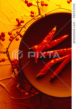 Image photo sum 98932048