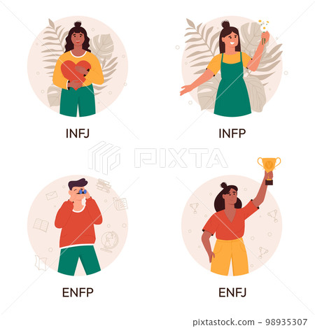 MBTI Personalities - FULL | Greeting Card