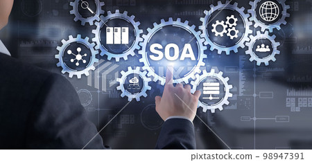 SOA. Service Oriented Architecture under principle of service encapsulation 98947391
