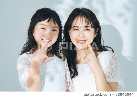 A woman and a girl showing teeth Parent and child dental care image 98948044