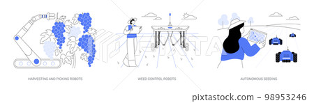 Robotic applications abstract concept vector illustrations. 98953246