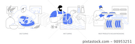 Meat curing abstract concept vector illustrations. Meat curing abstract concept vector illustrations. 98953251