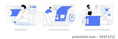 Fabrics chemical treatment abstract concept vector illustrations. Fabrics chemical treatment abstract concept vector illustrations. 98953252