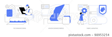 Fabrics production abstract concept vector illustrations. 98953254