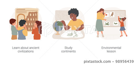 Kids cook dinner isolated cartoon vector illustration set. Recipe video online, independent cooking, beating eggs with a whisk, children serving dinner for parents, prepare food vector cartoon. 98956439