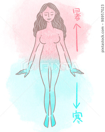 Cool and warm illustration 98957023