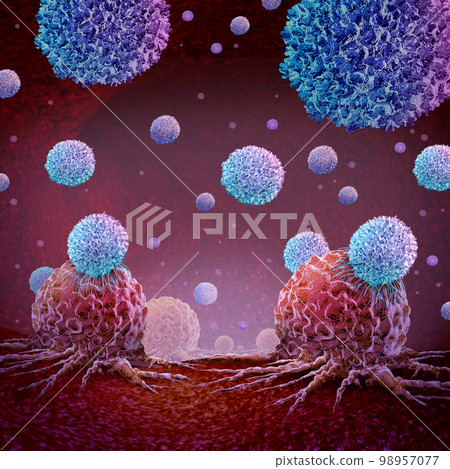 Immune Cancer Therapy 98957077