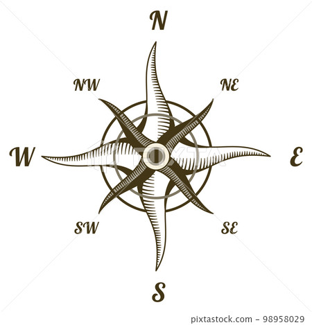 Retro nautical compass. Hand drawn wind rose. Old vector design element for marine theme and heraldry. Vintage rose of wind for sea marine navigation 98958029