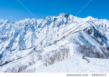 Tomi Ridge Trekking in Winter: Mt. Goryu seen from Mt. Nakatomi Tomi Ridge Trekking in Winter: Mt. Goryu seen from Mt. Nakatomi 98962872