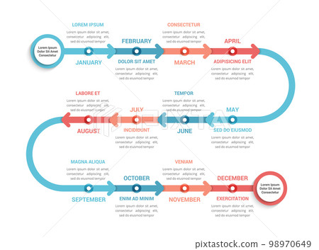 Timeline Infographics 98970649