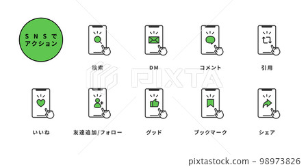 Take action with your smartphone's SNS app 98973826