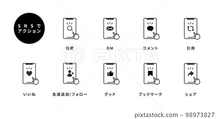 Take action with your smartphone's SNS app 98973827