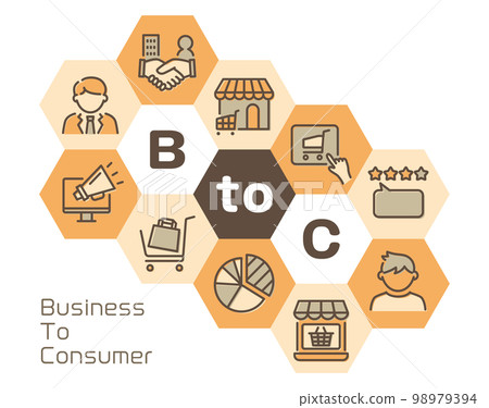 B2C (Business to Consumer) Hexagonal logo B2C (Business to Consumer) Hexagonal logo 98979394